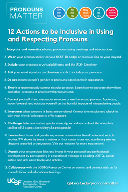 Pronouns Matter Tip Sheet